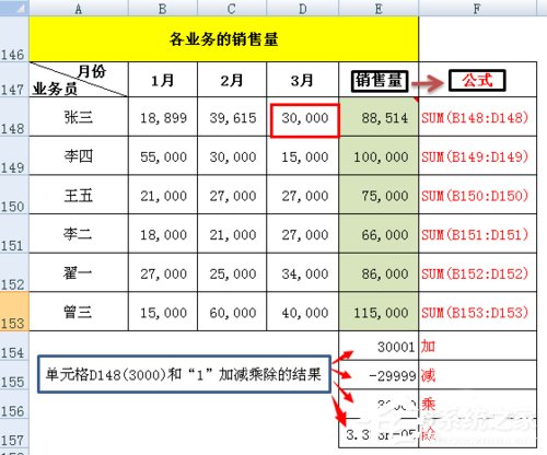 選擇性粘貼在Excel中如何使用？Excel中選擇性粘貼使用方法