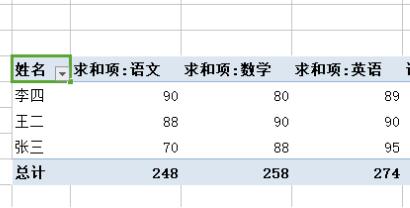 WPS怎么做數據透視WPS數據透視表求和方法分享表？