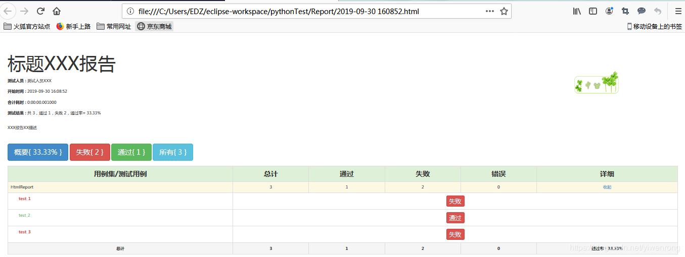 Python HTMLTestRunner可視化報告實現(xiàn)過程解析