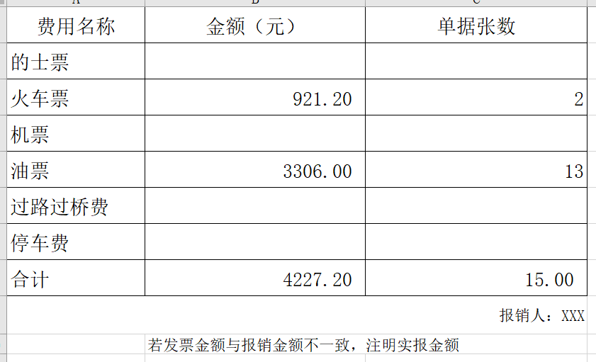 Python xlrd excel文件操作代碼實例