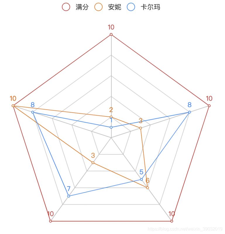 6個(gè)Python辦公黑科技，助你提升工作效率
