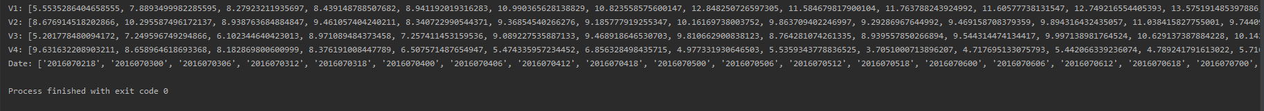 python使用matplotlib繪制圖片時x軸的刻度處理