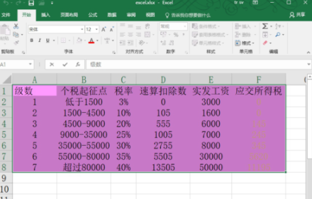 excel底色怎么設置為橄欖色_設置為橄欖色的方法介紹