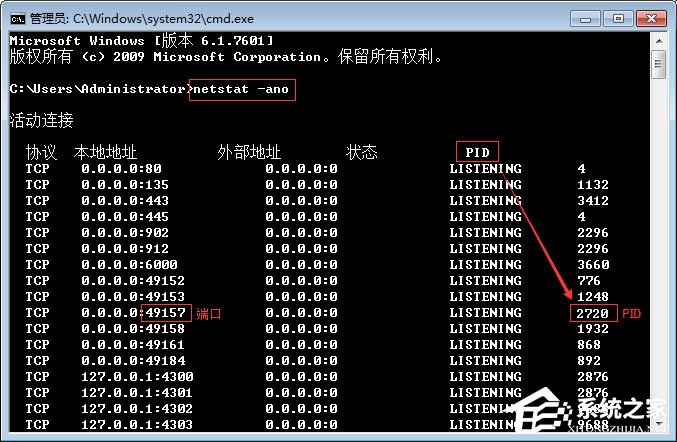 Win7如何使用cmd查看端口占用情況？
