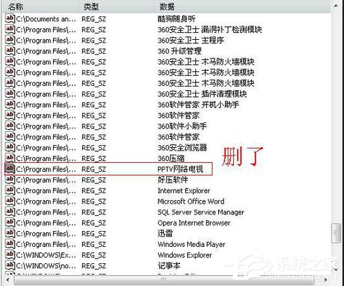 ppap.exe是什么？Win7系統如何刪除ppap.exe？
