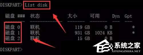 如何在Win7系統(tǒng)中使用diskpart工具制作U盤啟動盤？
