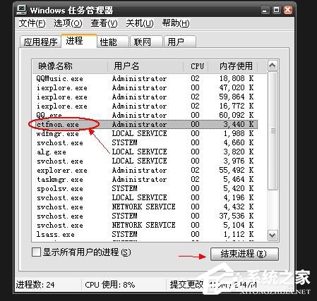 Win7系統(tǒng)Ctfmon是什么進(jìn)程？Ctfmon主要作用是什么？