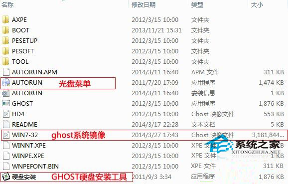 Win7系統32位怎么升級64位系統？ Win7系統32位升級64位的安裝教程