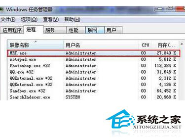 mrt.exe是什么進程?如何刪除Win7系統(tǒng)中的mrt.exe進程