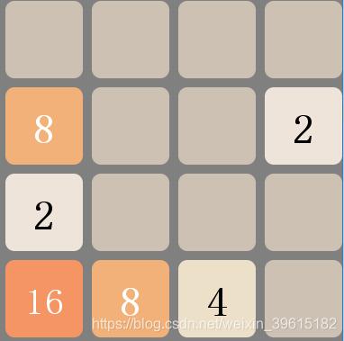 java實現(xiàn)2048小游戲