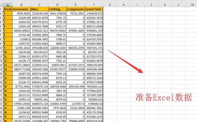 如何使用Python的Pandas庫(kù)繪制折線圖