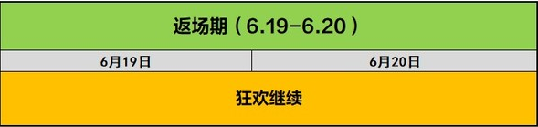 2019京東618活動(dòng)有哪些