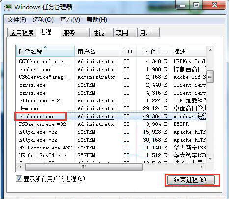 win7系統(tǒng)出現(xiàn)點(diǎn)擊桌面圖標(biāo)無反應(yīng)的詳細(xì)解決步驟