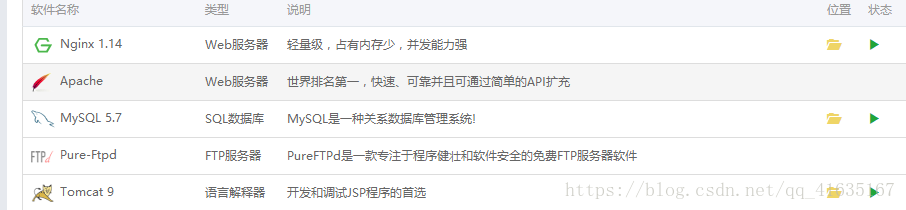 如何快速搭建一個(gè)自己的服務(wù)器的詳細(xì)教程（java環(huán)境）