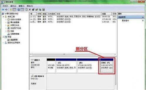 win7電腦硬盤如何分區(qū) 分區(qū)電腦硬盤方法介紹