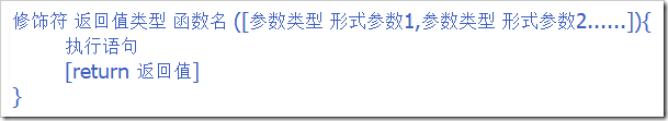 JAVA函數的定義、使用方法實例分析