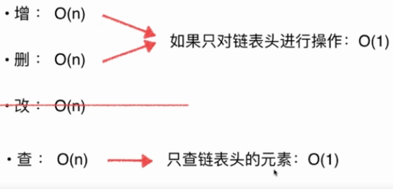 java鏈表應(yīng)用--基于鏈表實(shí)現(xiàn)隊(duì)列詳解（尾指針操作）