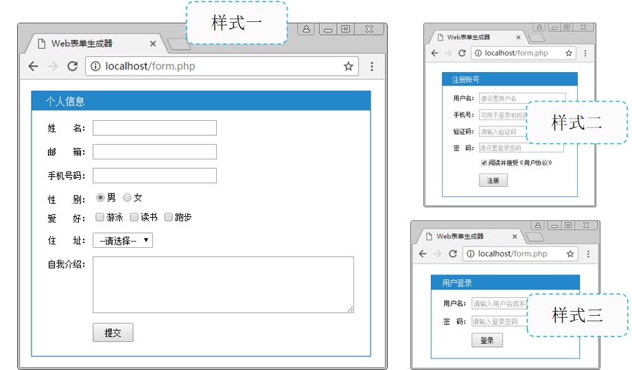 PHP Web表單生成器案例分析