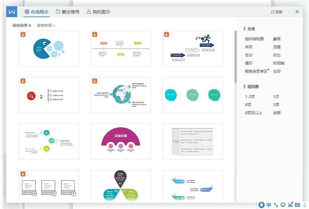 WPS中插入創(chuàng)意關(guān)系圖具體操作方法