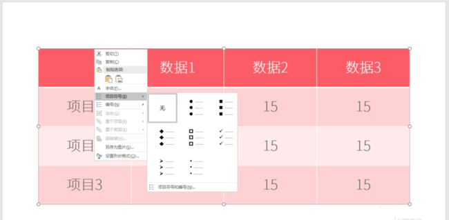 PPT表格添加項目符號具體操作過程