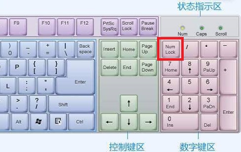 win10鍵盤全部沒反應(yīng)重啟又可以恢復(fù)解決方法