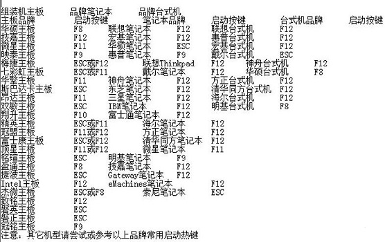 win11電腦進入bios的教程
