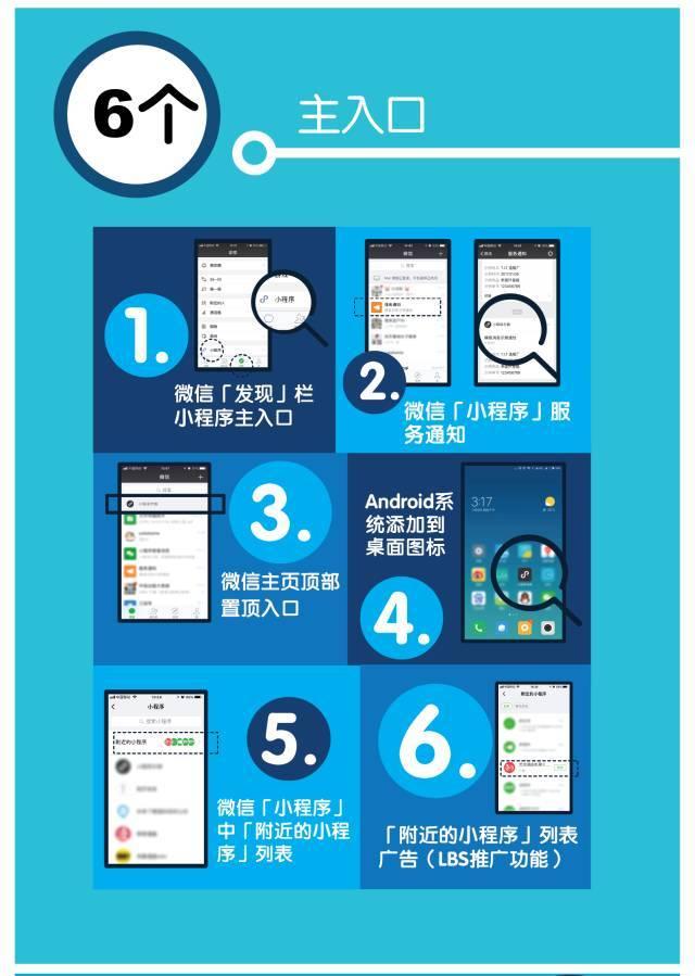 微信在任務欄添加我的小程序是真的嗎?微信在任務欄添加我的小程序是否是真的?