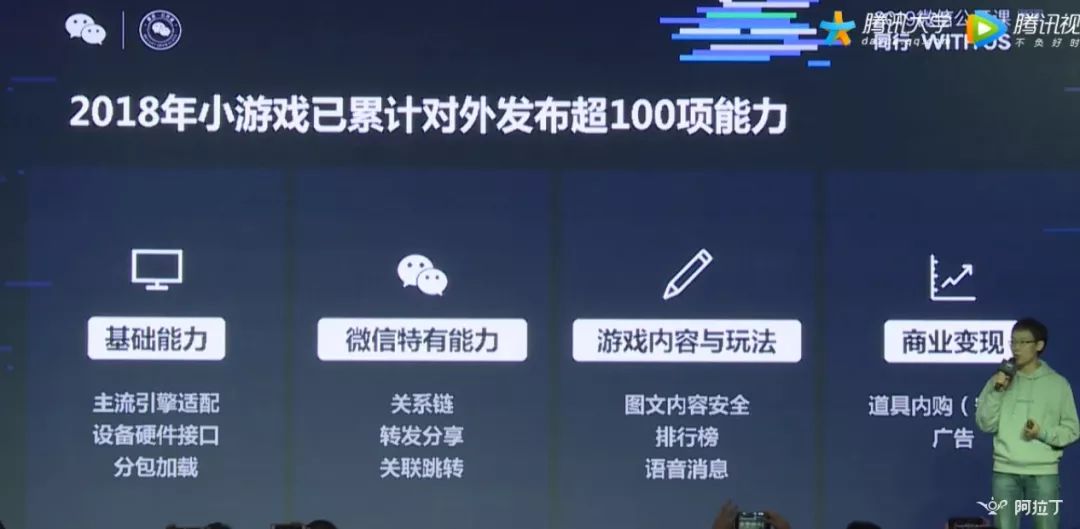 微信小游戲月活躍多少用戶?微信小游戲月活躍人數是多少?
