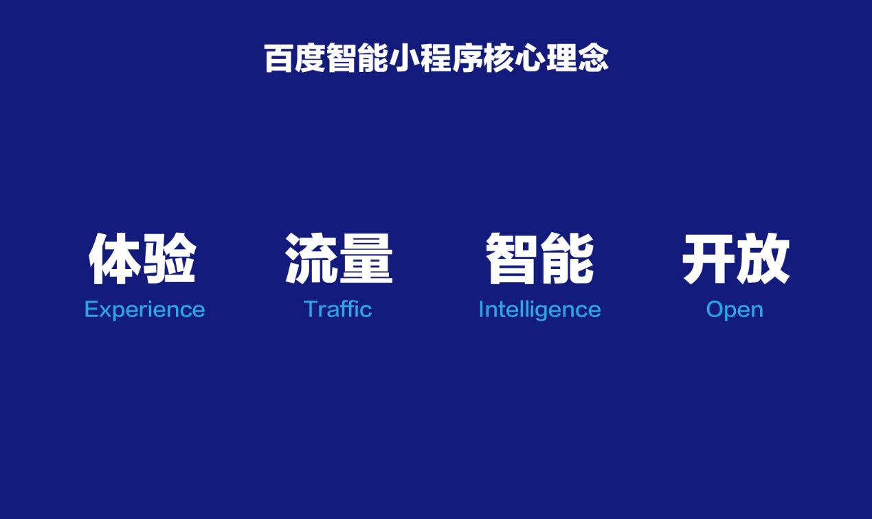 百度小程序是什么樣的？百度小程序詳細介紹！