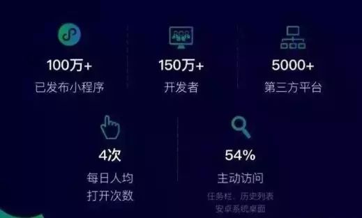 微信營銷的一些方法是什么?微信營銷的一些方法盤點!