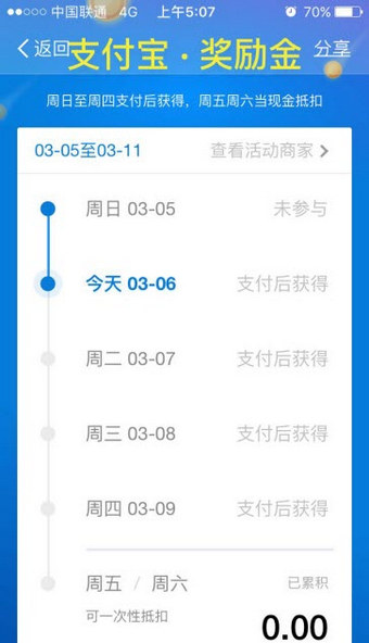 支付寶鼓勵金如何獲得 支付寶鼓勵金在哪里領(lǐng)取