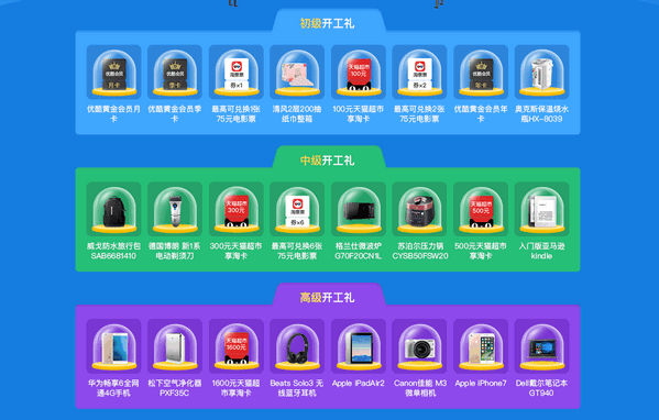 釘釘開工錘如何獲得？ 釘釘企業(yè)開工狂歡月獎品有哪些？