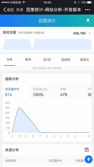 百度統(tǒng)計(jì)微信版好用嗎？ 百度統(tǒng)計(jì)微信版功能介紹