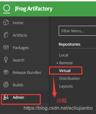 Android Studio通過(guò)Artifactory搭建本地倉(cāng)庫(kù)優(yōu)化編譯速度的方法