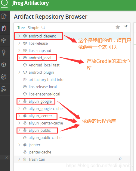 Android Studio通過(guò)Artifactory搭建本地倉(cāng)庫(kù)優(yōu)化編譯速度的方法