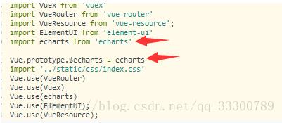 vue中echarts的用法及與elementui-select的協(xié)同綁定操作