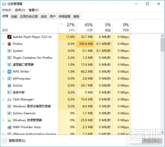 Win10 CPU占用率高怎么辦？Win10 CPU占用率高解決方法