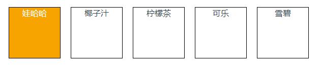 vue實現(xiàn)tab欄點擊高亮效果