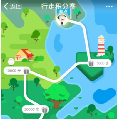支付寶行走積分賽活動(dòng)介紹 支付寶行走積分賽如何報(bào)名