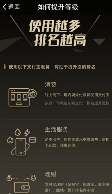 支付寶鉆石會員需要多少積分?支付寶鉆石會員萬能福怎么領(lǐng)?