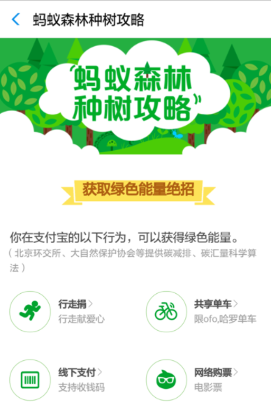 支付寶螞蟻森林如何發起合種?螞蟻森林操作教程