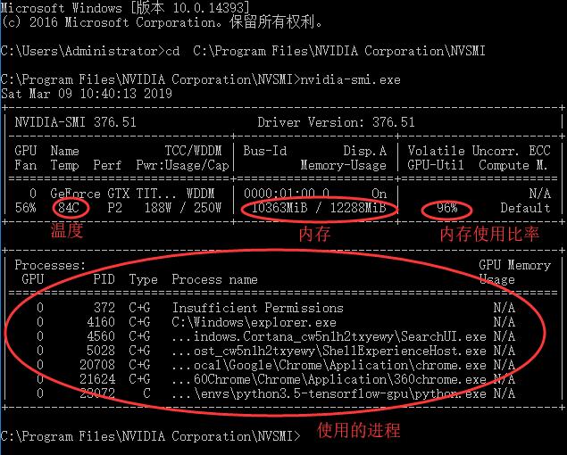 win10gpu溫度查看方法