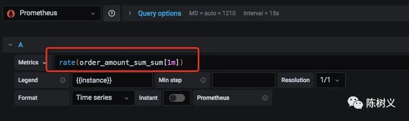 Prometheus 入門教程之SpringBoot 實現自定義指標監(jiān)控