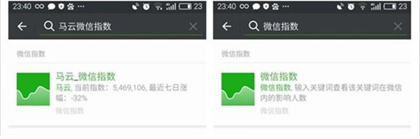 微信指數(shù)怎么看?微信指數(shù)在哪看?
