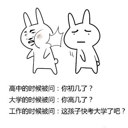 抖音外表長得顯小的表情包有哪些？外表長得顯小蘑菇頭表情包匯總