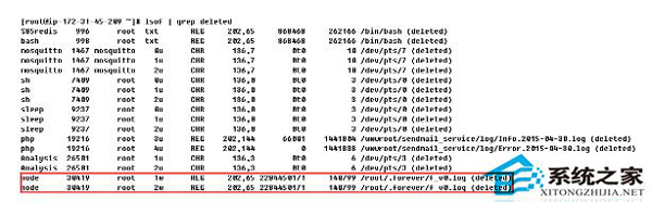 Linux df和du命令查出來的已使用空間不同如何解決?
