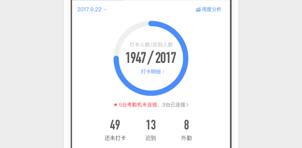 釘釘怎么設(shè)置考勤組