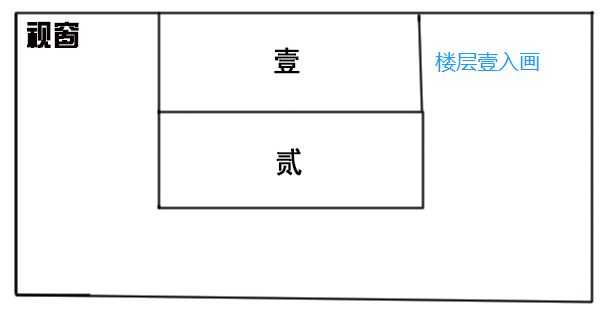 JS實現網站樓層導航效果代碼實例