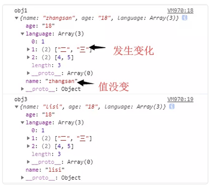 JS賦值、淺拷貝和深拷貝（數組和對象的深淺拷貝）實例詳解
