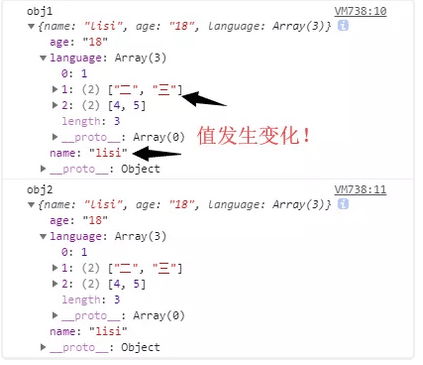 JS賦值、淺拷貝和深拷貝（數組和對象的深淺拷貝）實例詳解